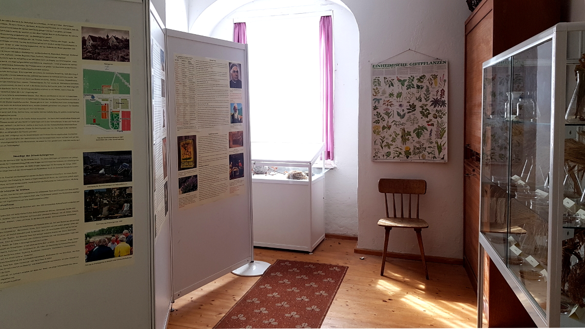 Viel Info im kleinen Ausstellungsraum Viel Info im kleinen Ausstellungsraum